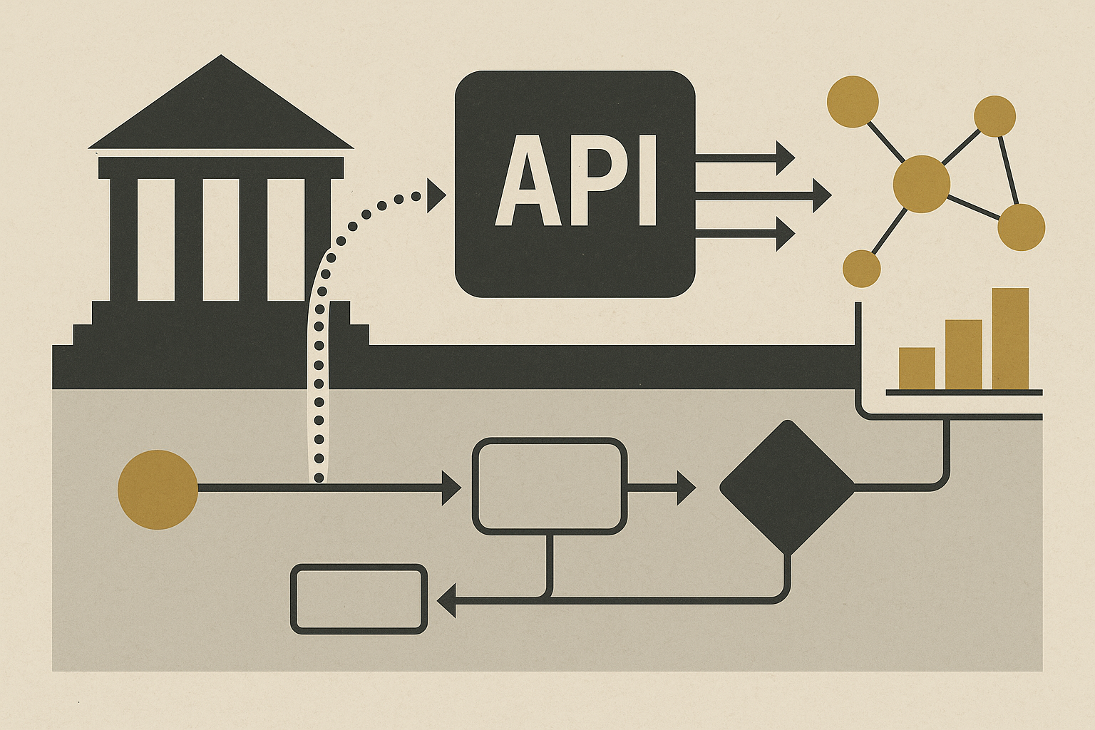 Data flow diagram illustrating API integration in federal systems.