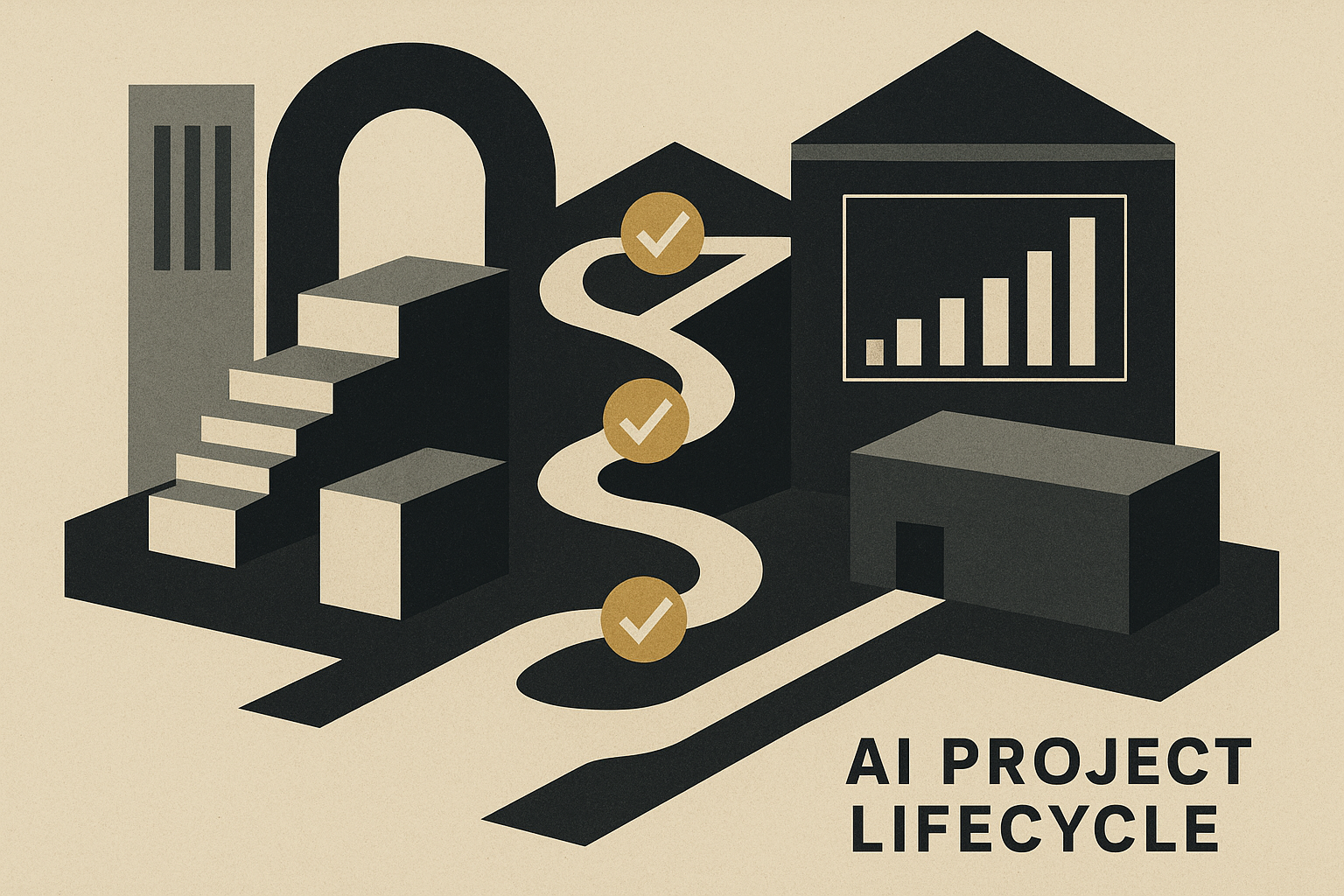 AI project lifecycle with governance checkpoints.